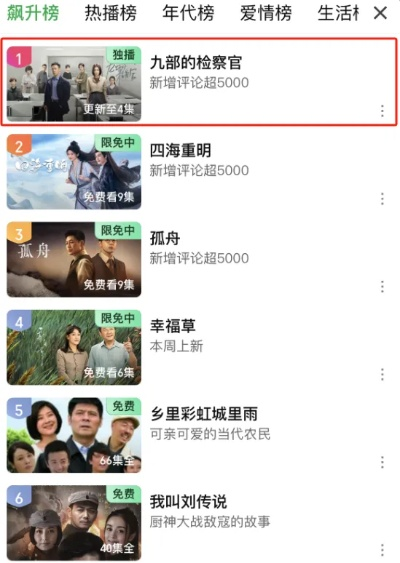 传奇sf高爆版2025真实爆率排行榜，独家实测避坑指南