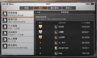 独家BOSS选择框架，三大步锁定真神服