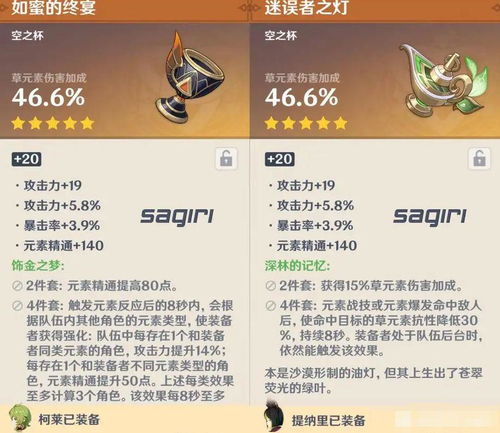 原神提纳里角色攻略:武器圣遗物搭配指南,助你轻松提升实力 原神提纳里角色攻略:武器圣遗物搭配指南,助你轻松提升实力