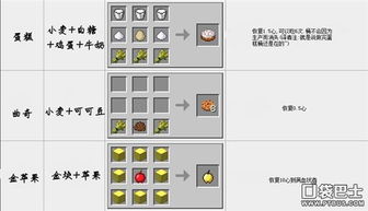 我的世界所有物品合成表图片，探索游戏合成奥秘的钥匙
