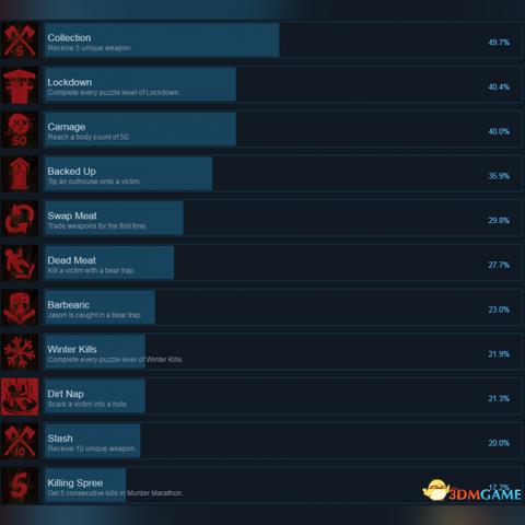 《十三月》Steam版手机版账号一键绑定攻略,轻松实现跨平台联动体验 《十三月》Steam版手机版账号一键绑定攻略,轻松实现跨平台联动体验