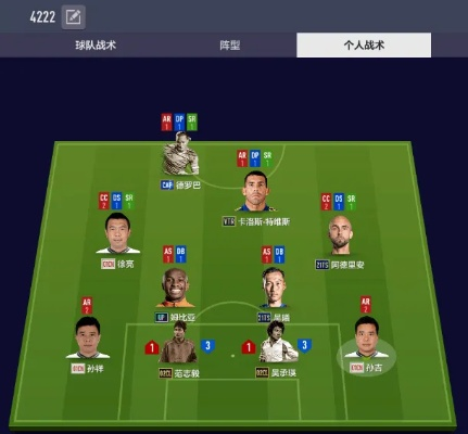 FIFA23阵型攻略：深度解析4312战术布局，助你掌控比赛节奏