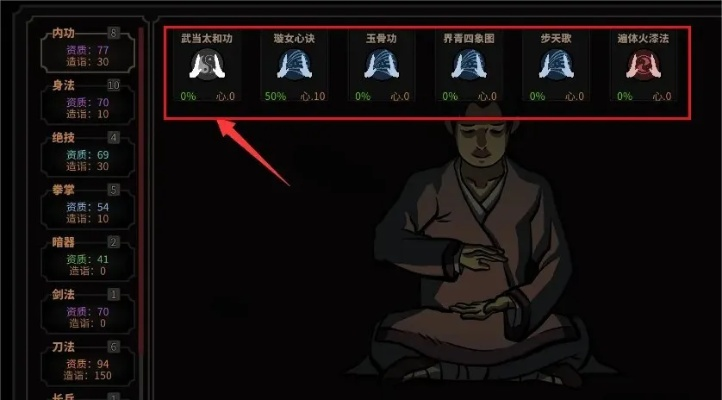 《太吾绘卷》突破成功率大揭秘！提升成功率必备技巧攻略