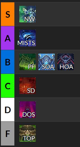 赤王陵右下传送点攻略：解锁秘境新路径，轻松开启！