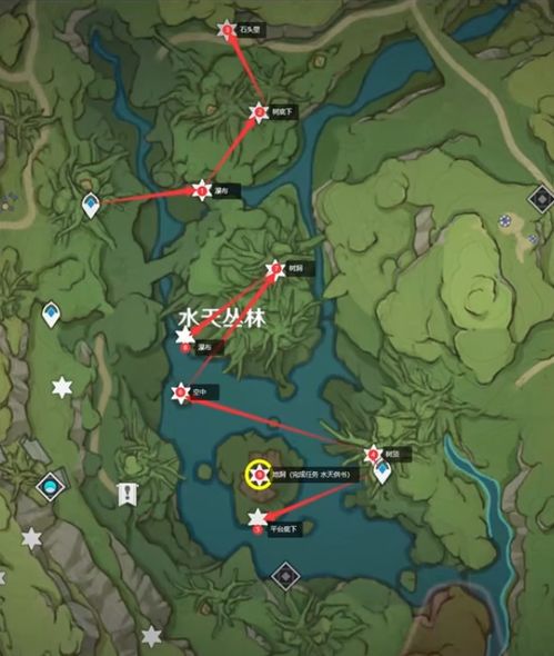 探索《原神》3.1活力之家地下奥秘：草神瞳隐藏位置大揭秘