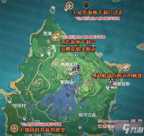 《原神》须弥主城宝藏攻略：揭秘须弥城宝箱分布秘境