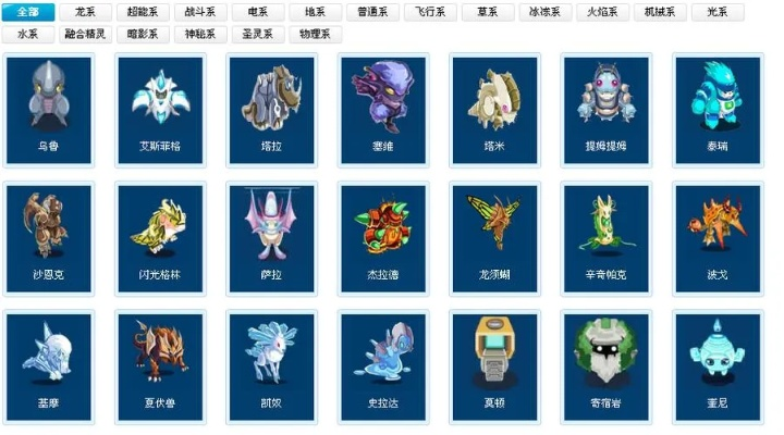 赛尔号精灵图鉴大全( 它们都有什么技能和属性) 赛尔号精灵图鉴大全( 它们都有什么技能和属性)