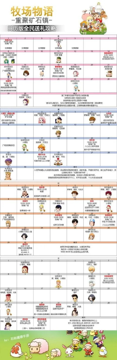 牧场物语,从零到一亿的财富秘籍 牧场物语,从零到一亿的财富秘籍