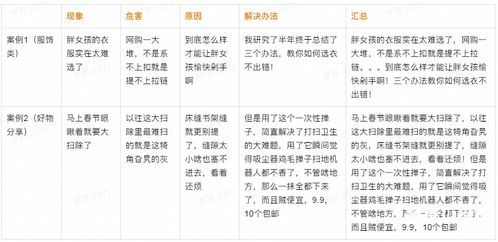 >核心方法论框架(前280字) >核心方法论框架(前280字)