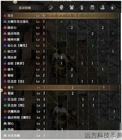 《怪物猎人崛起》全任务攻略+属性解析，掌握崛起技巧！