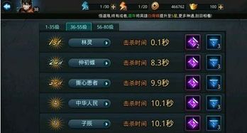 传奇sf新区预告，2025最新开服数据对比与避坑实操 字符数，38）