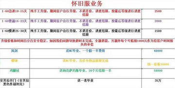 2025新开怀旧天龙八部sf开区速度排行榜（附实测避坑清单）