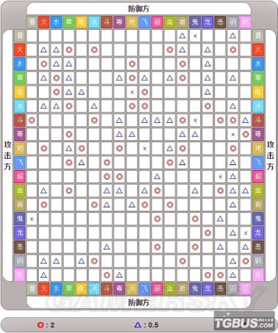 《Atlas》全船建造攻略：揭秘加利恩改造材料与属性提升秘籍