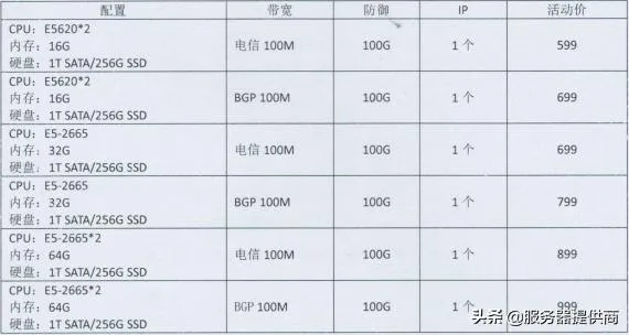 传奇sf 有保障的真相,2025年独家验证五大服务器清单曝光 传奇sf 有保障的真相,2025年独家验证五大服务器清单曝光