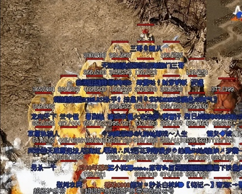 传奇sf独家玩法都在哪？老骨灰亲测三大隐藏爆装地图