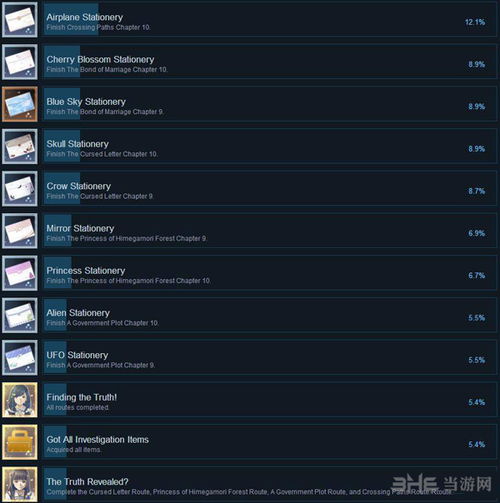 《方根书简》白金攻略揭秘:全章节流程解析+全结局达成技巧攻略 《方根书简》白金攻略揭秘:全章节流程解析+全结局达成技巧攻略