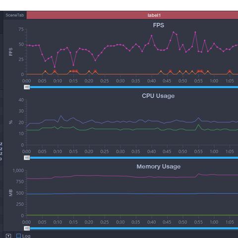 英雄联盟玩很6（你的游戏帧数够用吗）