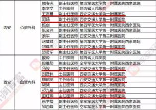 2025地下城公益服真实对比报告！安全误区VS高爆率榜单