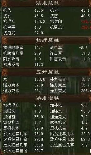 群友推荐传奇sf暗坑多？2025老炮实测避雷清单