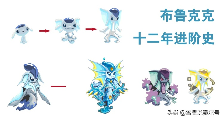 赛尔号布鲁克克( 它有什么厉害的技能) 赛尔号布鲁克克( 它有什么厉害的技能)