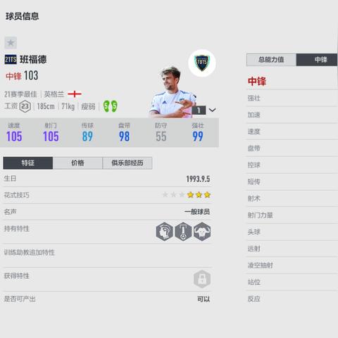 FIFA23必选阵容！揭秘全场最佳球员推荐攻略