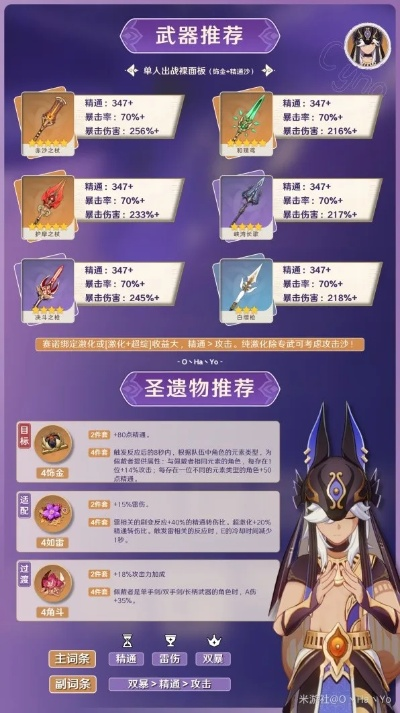 《原神》3.1UP池赛诺攻略：高效培养技巧深度解析