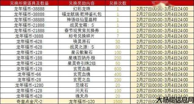 魔域sf养老推荐，2025年度最佳养老私服权威精选榜单