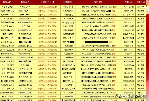还在踩雷?2025年真正好玩的传奇私服推荐清单曝光 还在踩雷?2025年真正好玩的传奇私服推荐清单曝光