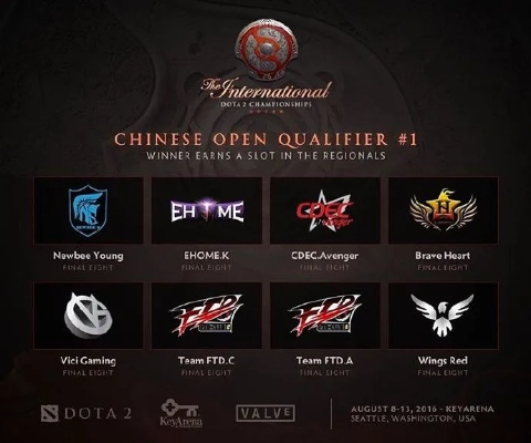 Dota2八强激战在即，中国战队火力全开冲刺决赛圈！