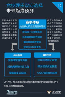 《电竞传奇》BP技巧攻略：独家搭配套路深度解析，助你制胜之道！