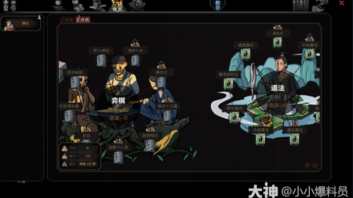 太吾绘卷：揭秘神秘相枢，深度解析太吾世界背后的奇幻传说