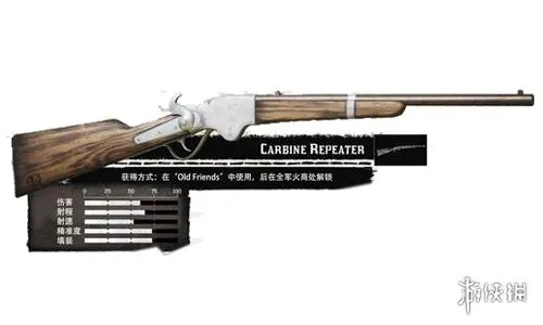 《荒野大镖客2》武器大盘点：揭秘西部传奇枪械种类及特点