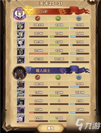 25人奥杜尔攻略怎么做?超简单技巧分享! 25人奥杜尔攻略怎么做?超简单技巧分享!