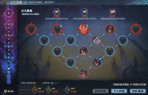 《古剑奇谭OL》灵关突破高效攻略：揭秘跳层技巧，轻松突破难关