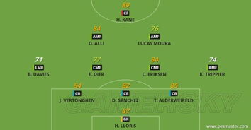 PES2019黑球名单揭秘！深度解析实况足球2019黑球改动亮点