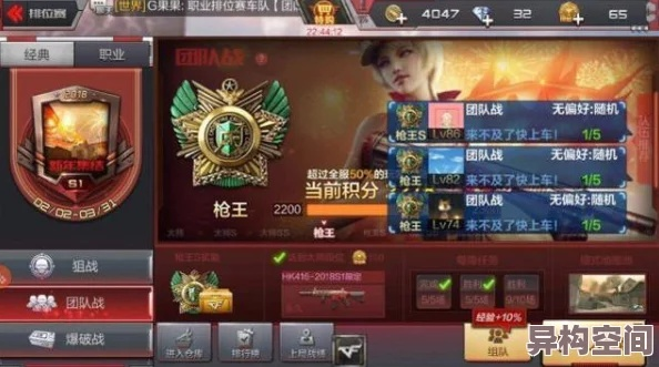 CF枪王之王，荣耀与梦想的征程