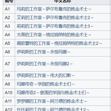Steam客户端个性化升级！游戏封面自定义，打造独属你的游戏世界