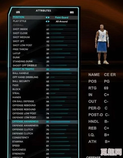 猛龙王朝制胜攻略：NBA 2K9独家战术解析，高效制胜秘诀！