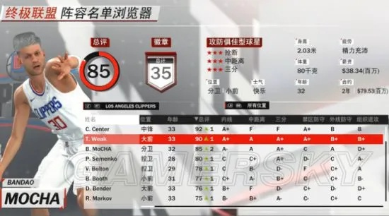 《NBA 2K9》全新球员数值揭秘：80分以上精英名单大曝光！
