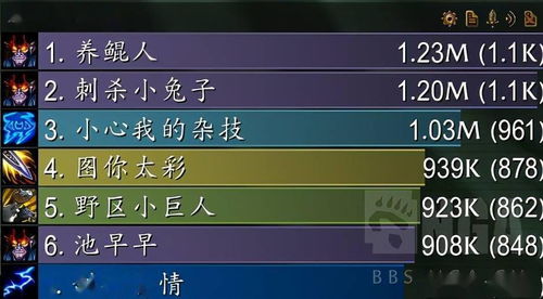 《COD5世界大战》系统攻略全收录，必胜技巧深度解析！