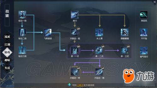 逆水寒新手必看！混江湖帮会任务速成攻略，轻松升级！