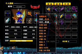 造梦西游2螺旋地狱怎么打,技术流八戒怎么打