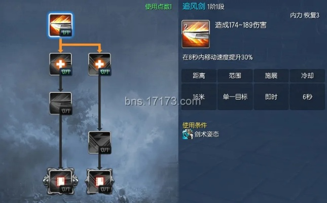 剑灵新版风系灵剑士加点全攻略