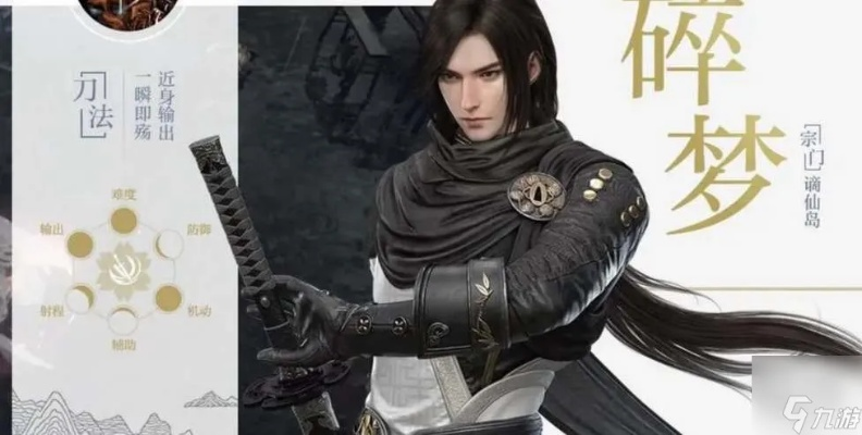 逆水寒碎梦刀法连招攻略:四象刀法进阶技巧解析 逆水寒碎梦刀法连招攻略:四象刀法进阶技巧解析