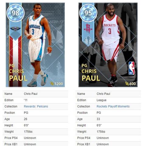 《NBA2K19》复古卡包揭秘：鹈鹕掘金球星实力大比拼，独家评测！