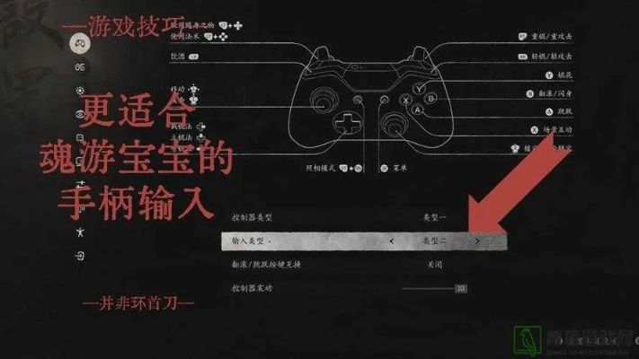 恶魔城暗影之王2操作按键是哪些?新手入门必看! 恶魔城暗影之王2操作按键是哪些?新手入门必看!