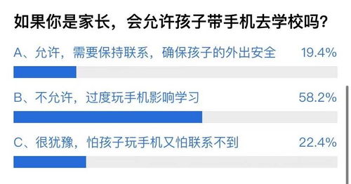 焦作信息港山阳虚拟社区,网民态度如何