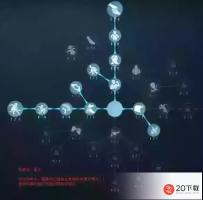 第五人格盲女天赋搭配指南:新手必看,快速提升生存率! 第五人格盲女天赋搭配指南:新手必看,快速提升生存率!