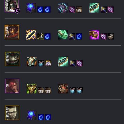 lol新手玩什么英雄好？这几个英雄是上分密码！