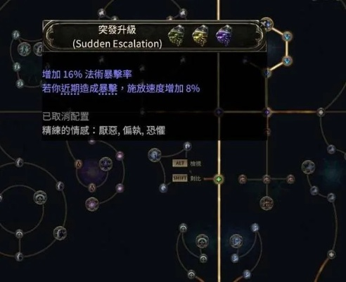 《流放之路2》0.3版开荒必备：天赋技能攻略+独家技巧解析